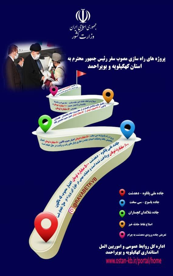 ️خوب است بدانید