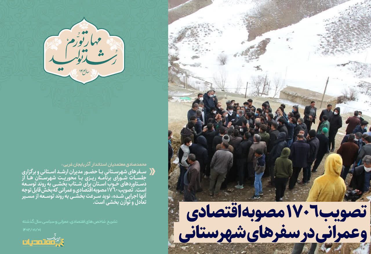 تصویب 1706 مصوبه اقتصادی و عمرانی در سفرهای شهرستانی