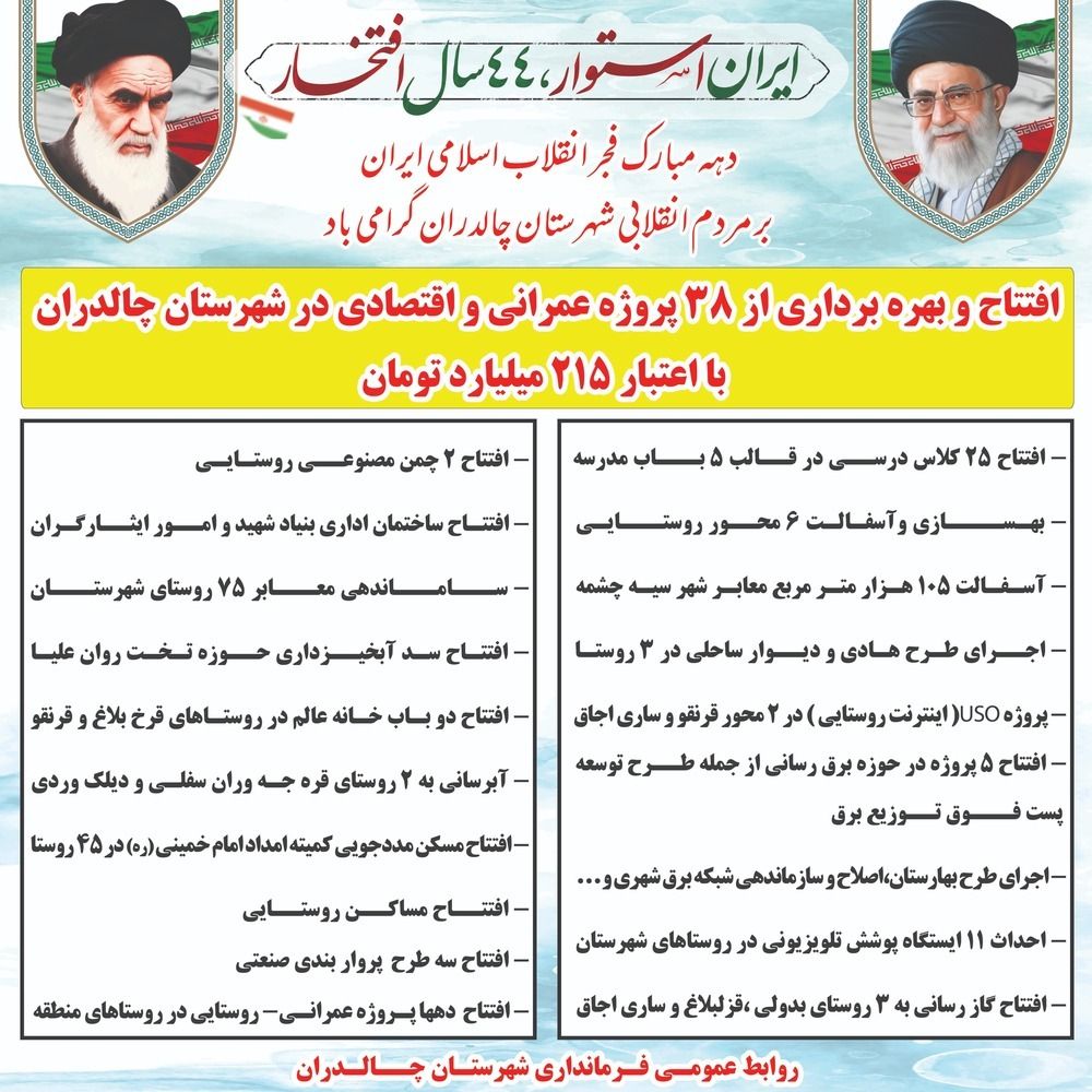 در چهل و چهارمین سالروز پیروزی شکوهمند انقلاب اسلامی 38پروژه عمرانی با اعتبار215میلیارد تومان در ایام الله دهه فجر در مناطق شهری و روستایی چالدران به بهره برداری خواهد رسید