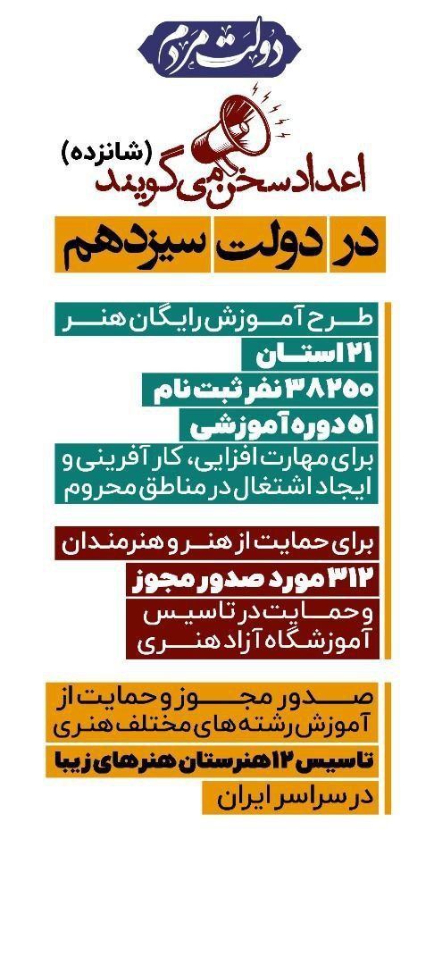 اعداد سخن می گویند.....